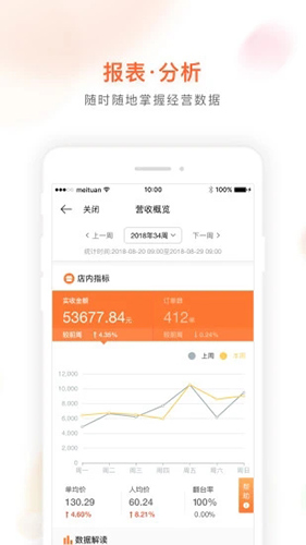 美团优选团长端app截图3