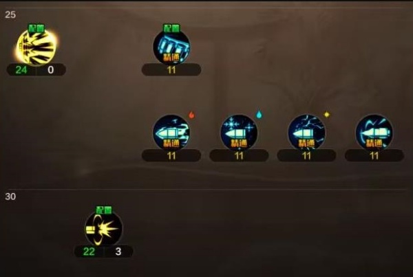 地下城与勇士起源手游官方下载安装