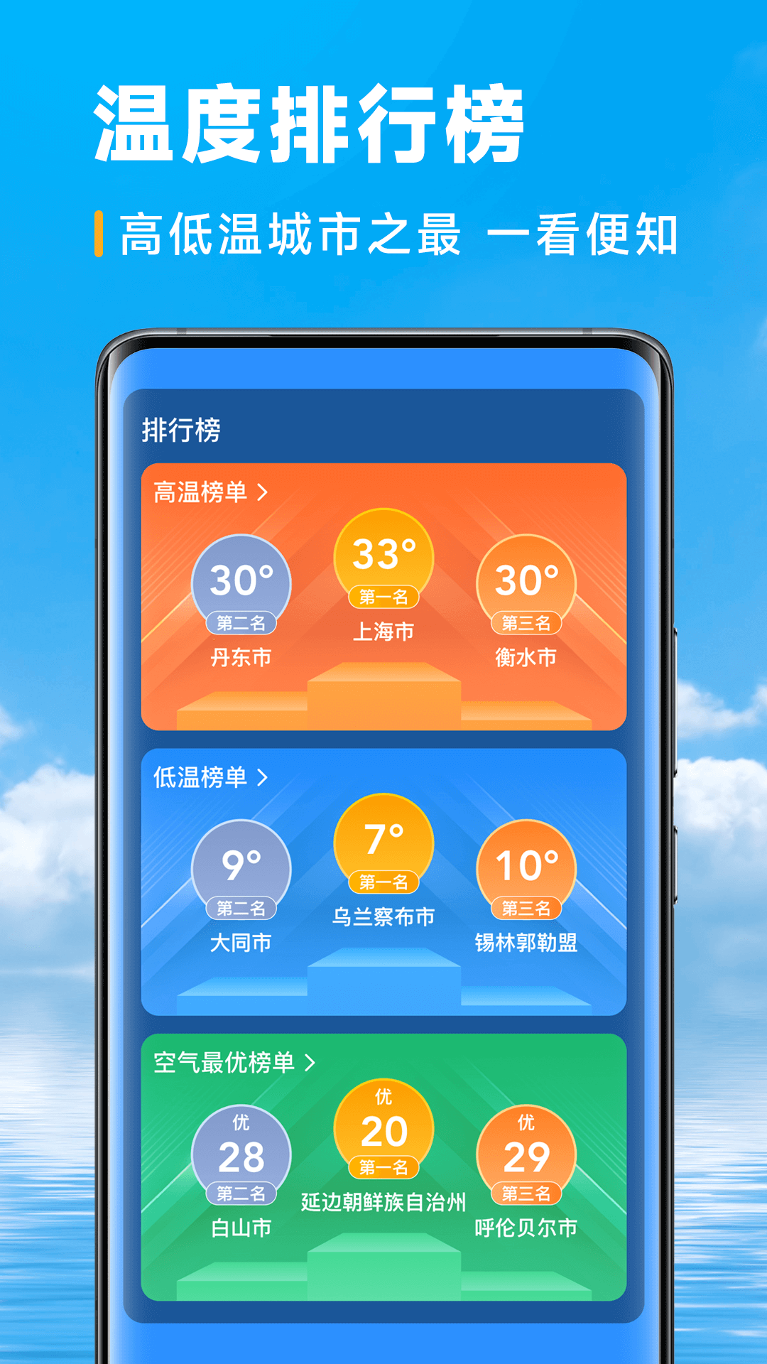 卓越天气app官方版截图3