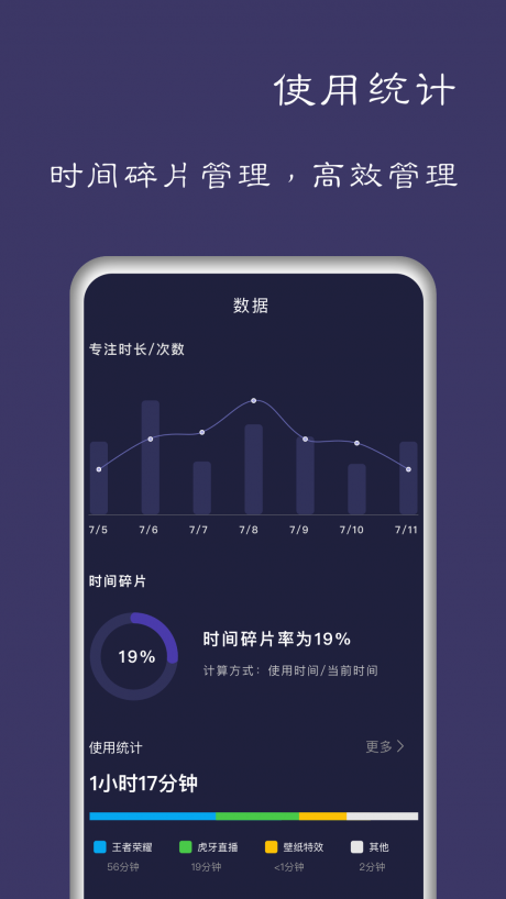 告别手机控app手机版截图3