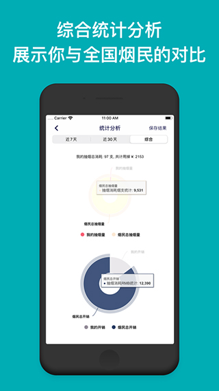 今日抽烟app安卓版截图5