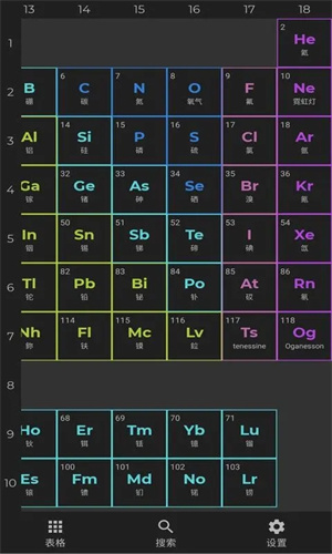 元素周期表app安卓版截图2