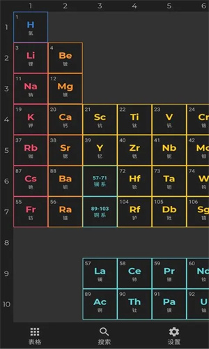 元素周期表app安卓版截图1
