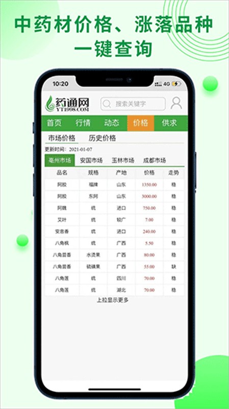 药通网app安卓版截图2
