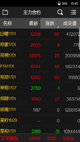 文华财经随身行app官方版截图2