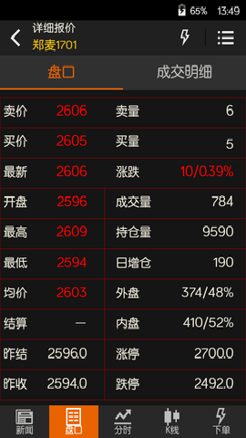 文华财经随身行app官方版截图3