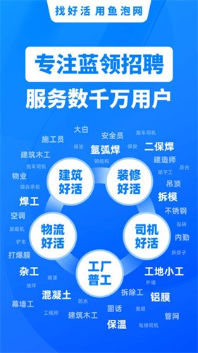 鱼泡网app最新版截图3