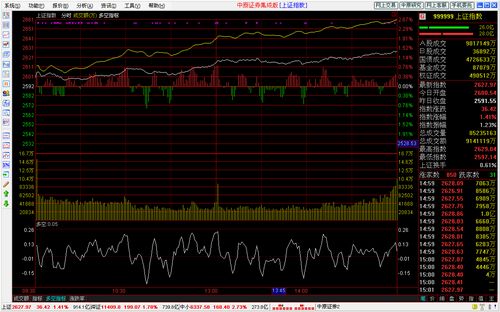 中原证券app手机版截图1