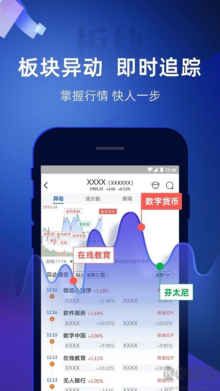 掌证宝东莞证券app安卓版截图4