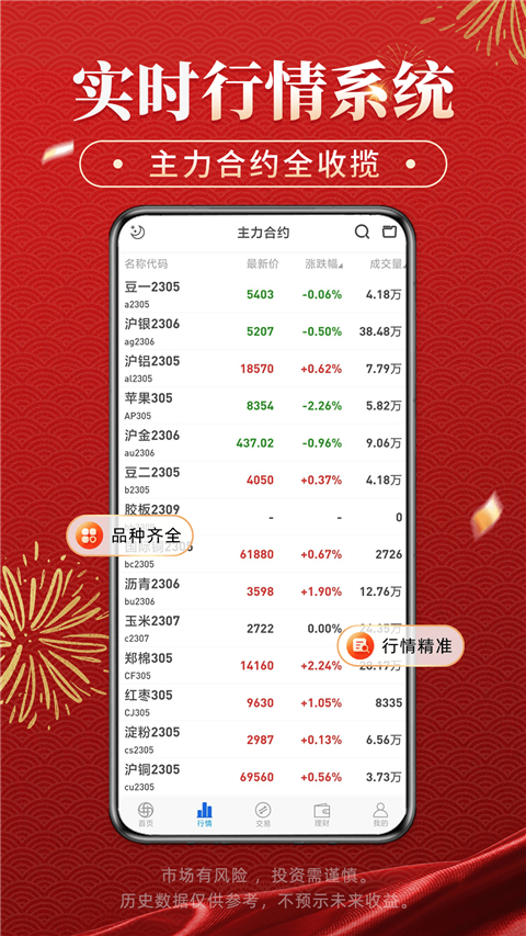 海通期货app手机最新版截图3