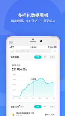 金蝶精斗云截图2