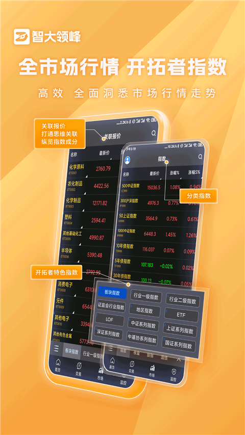 智大领峰app截图3