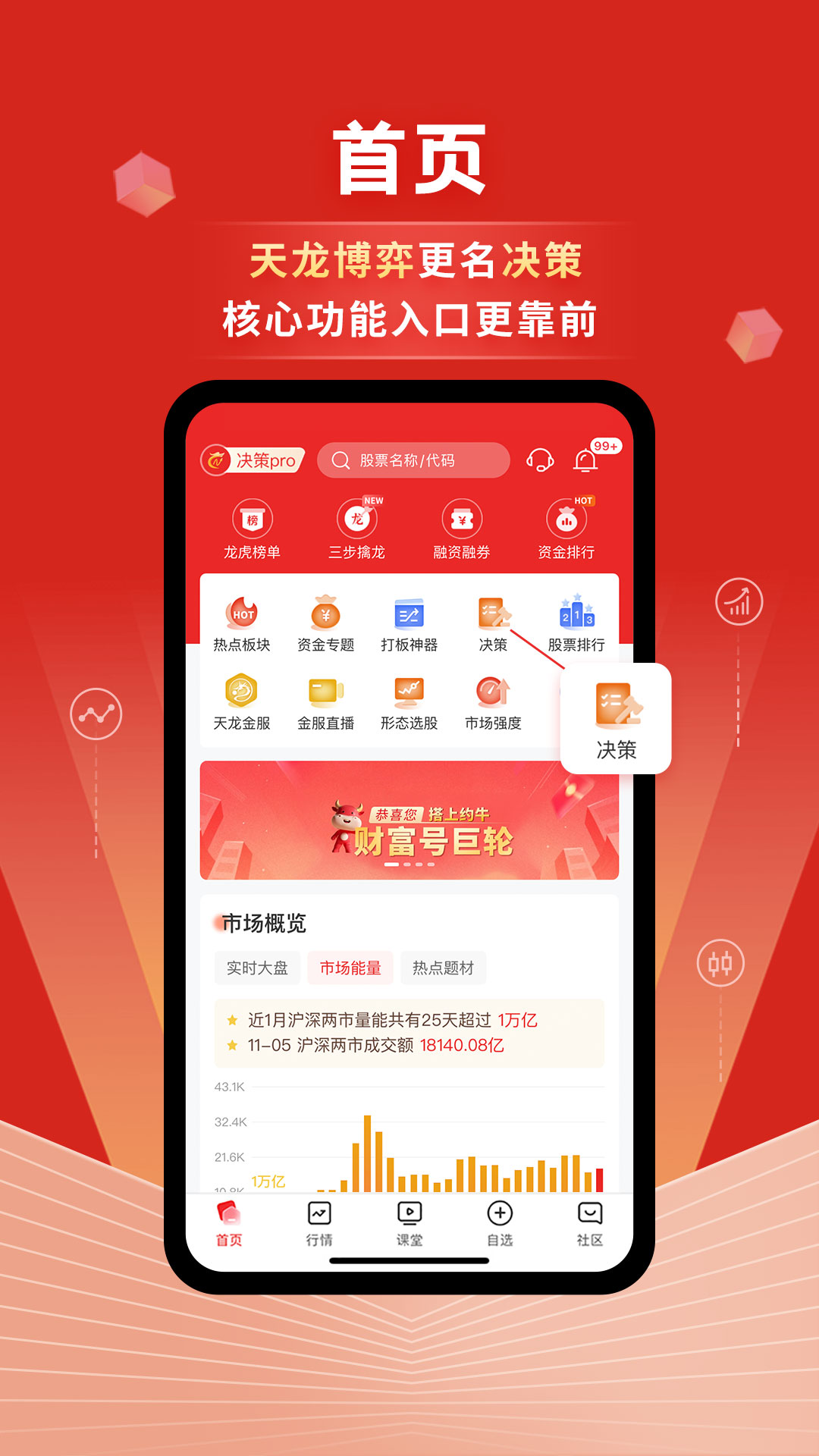 约牛股票截图2