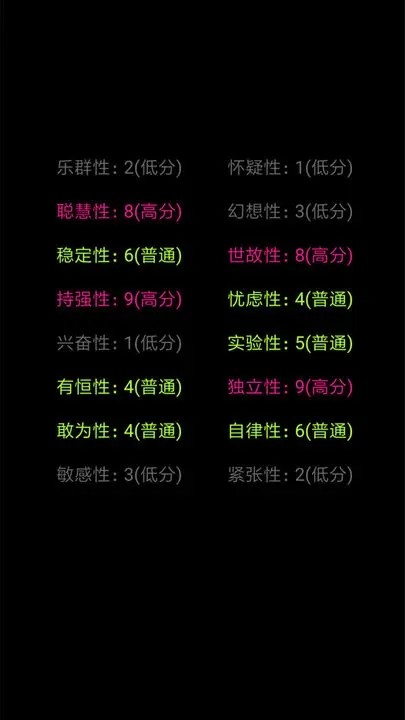 你了解自己吗截图1