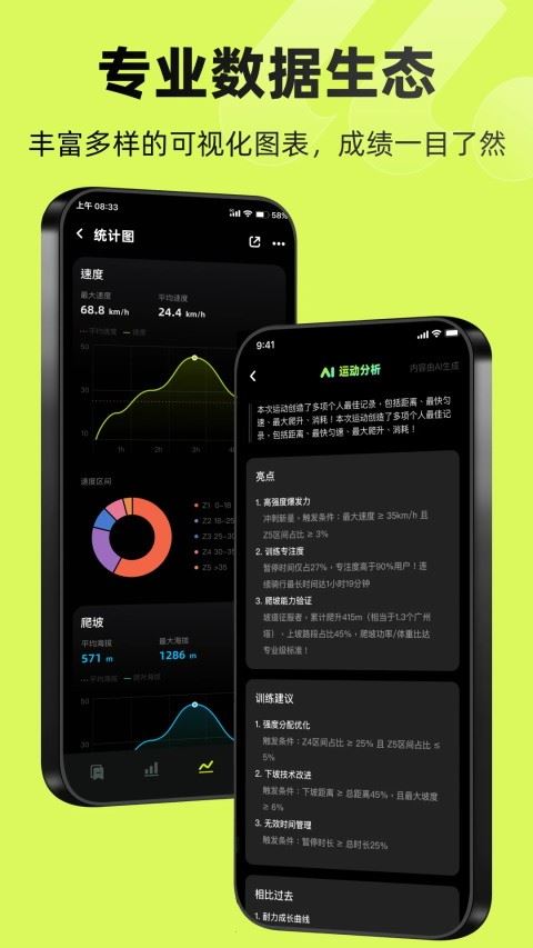 际刻骑行截图2