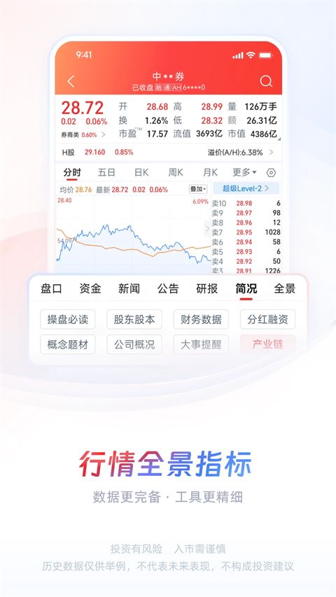 中信证券截图2