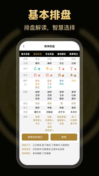 南坤八字排盘截图1