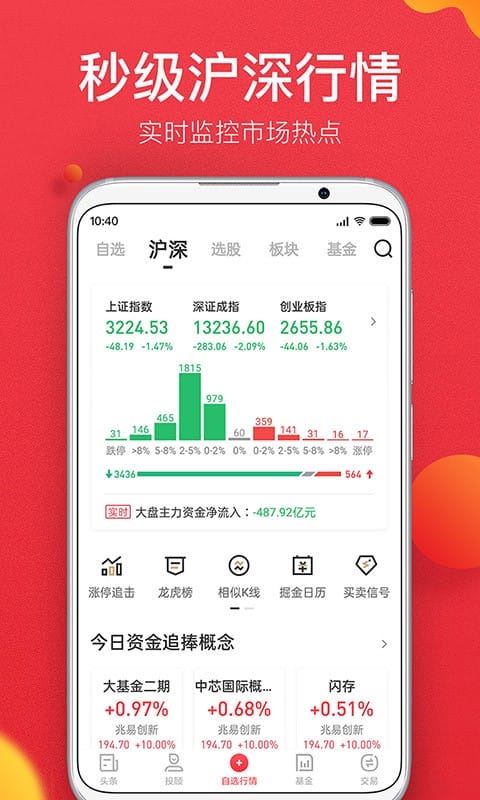 金融界截图1