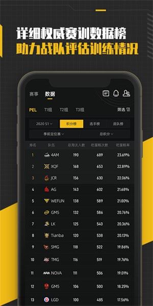 精英训练营截图1