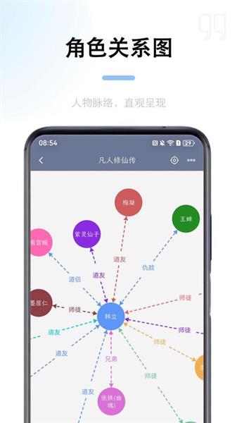 锦鲤写作截图4