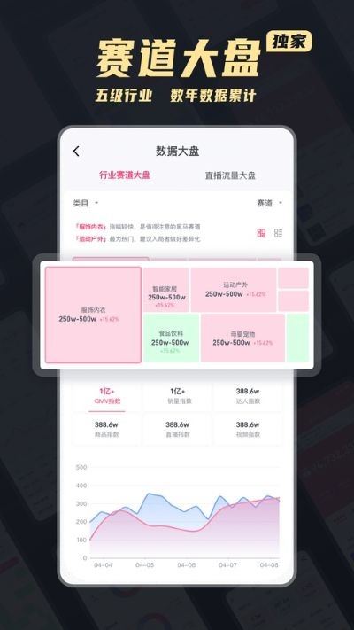 灰豚数据截图1