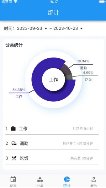 点滴手账截图2