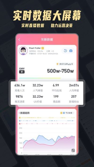 灰豚数据截图4