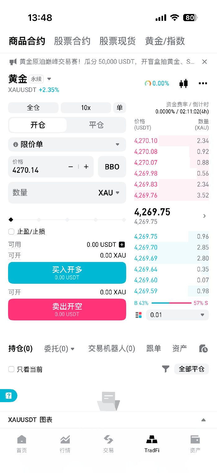 bg交易所截图1