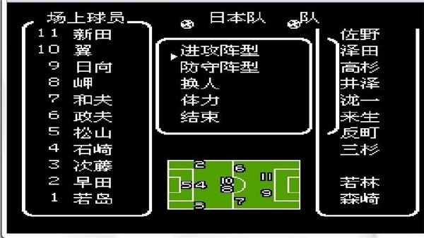 天使之翼2截图1
