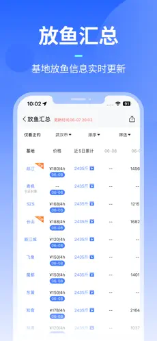 路了个鱼截图3
