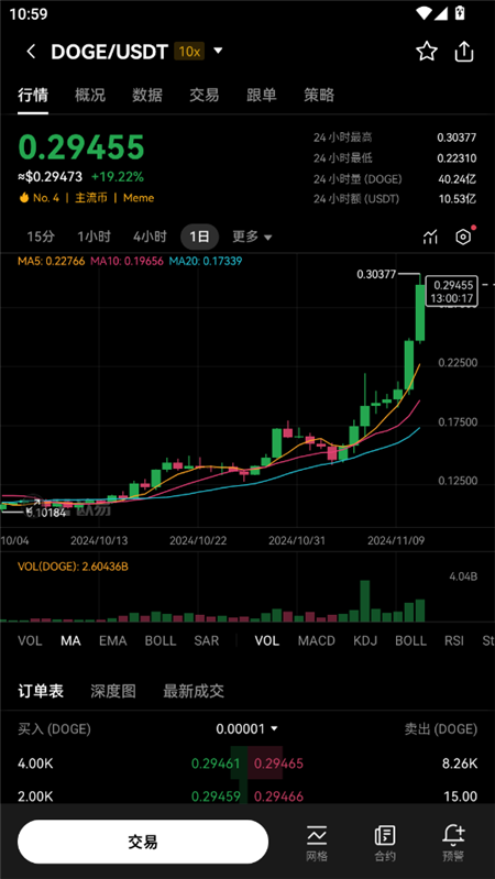 u交易所app安卓最新版截图2