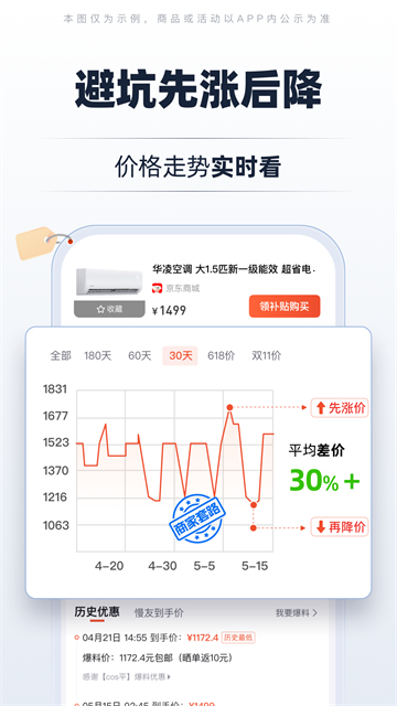 慢慢买截图2
