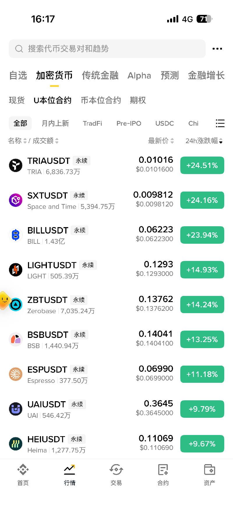 安币交易所官网截图3