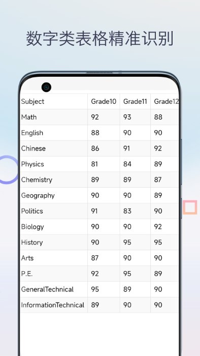 图片转excel表格截图2