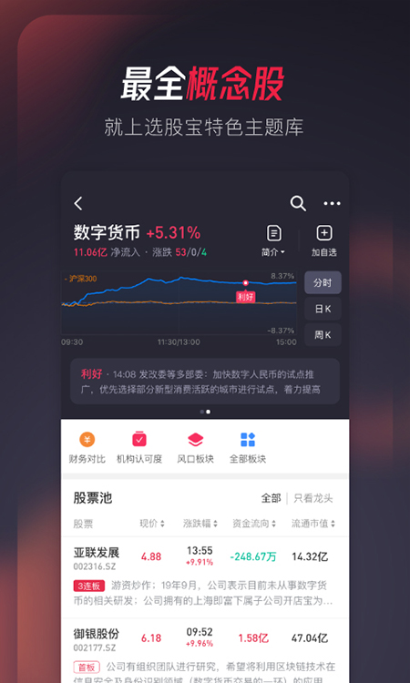 选股宝截图3