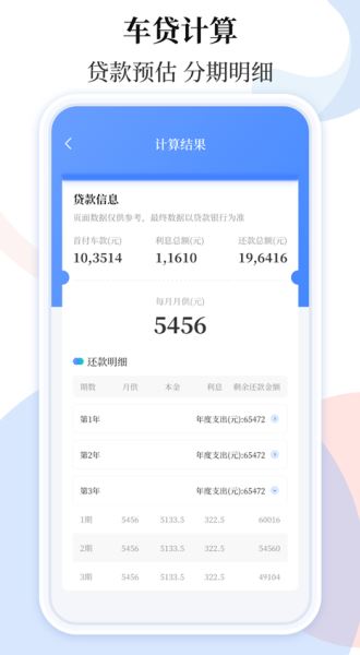车贷在线计算器截图1
