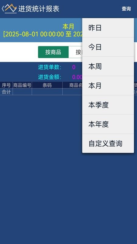 贝多来进销存截图2