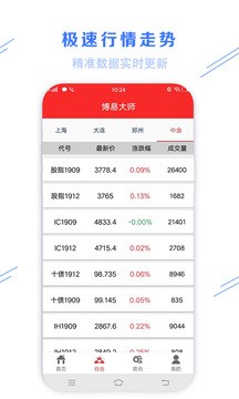 东方汇金博易大师截图1