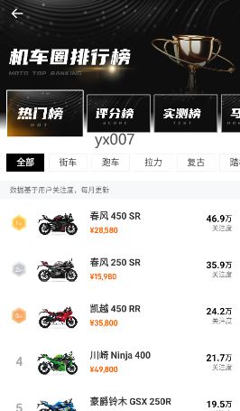 机车圈二手车app下载 机车圈二手车app下载
