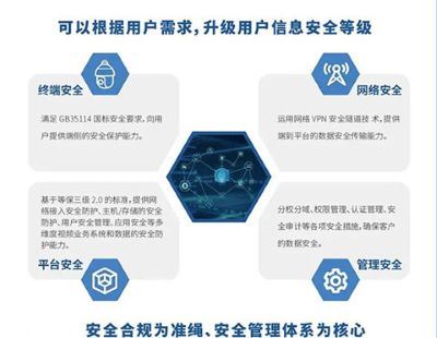 铁塔视联 铁塔视联