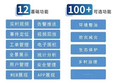 铁塔视联 铁塔视联