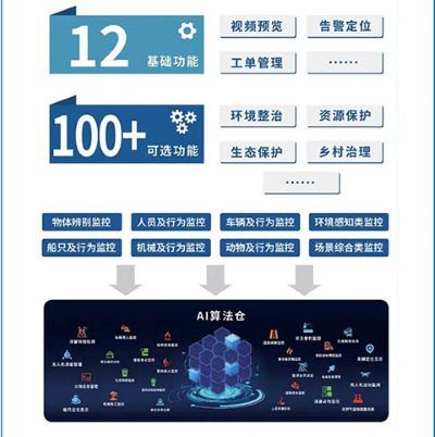 铁塔视联 铁塔视联