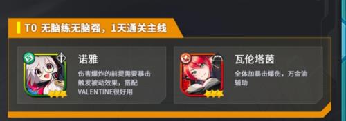 强度最新排行配图1