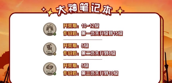 开荒攻略配图5