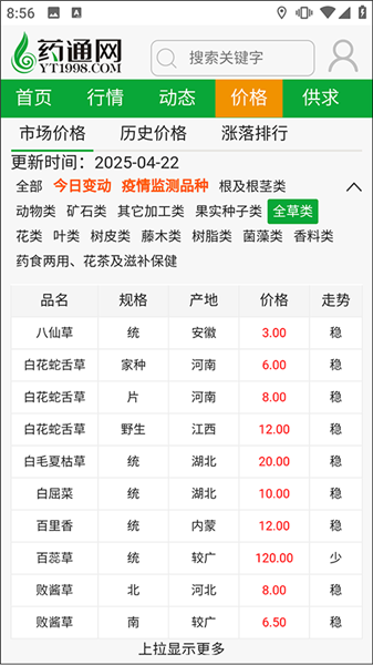 中药材信息价格配图2