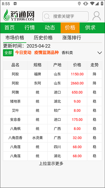 中药材信息价格配图1