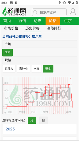 中药材信息价格配图3