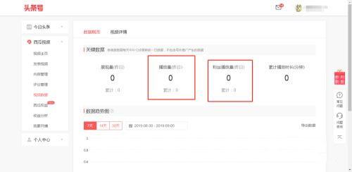 西瓜视频极速版赚钱版