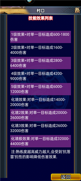 异人技能介绍配图1