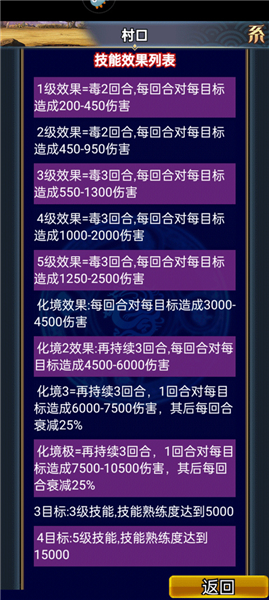 异人技能介绍配图2